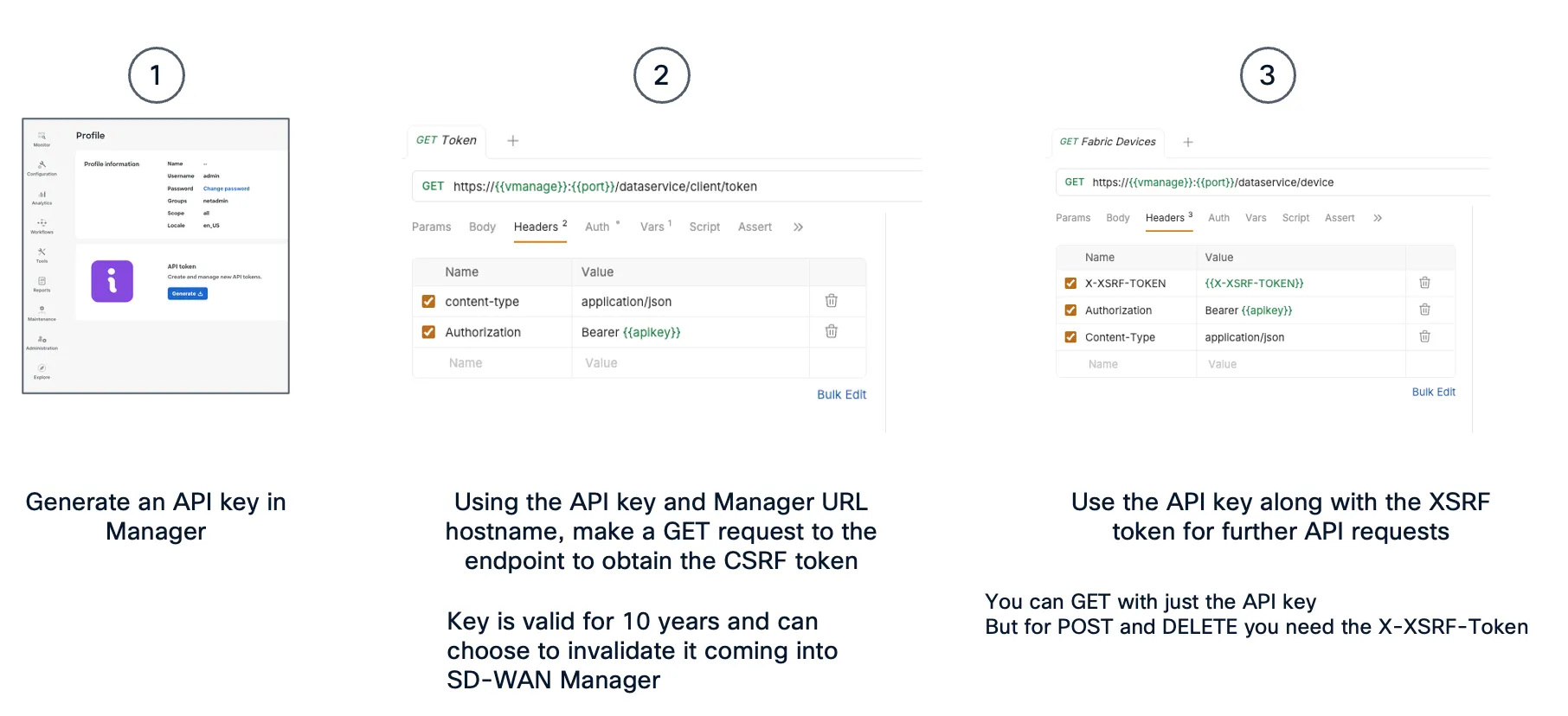 Authentication API Key